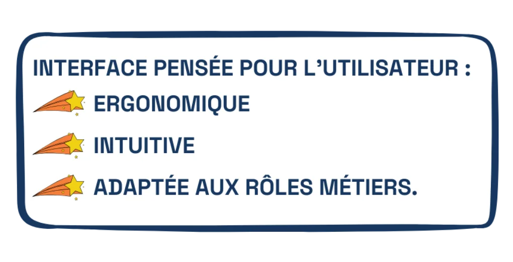Developpement d'applications mobiles Angoulême, Charente.